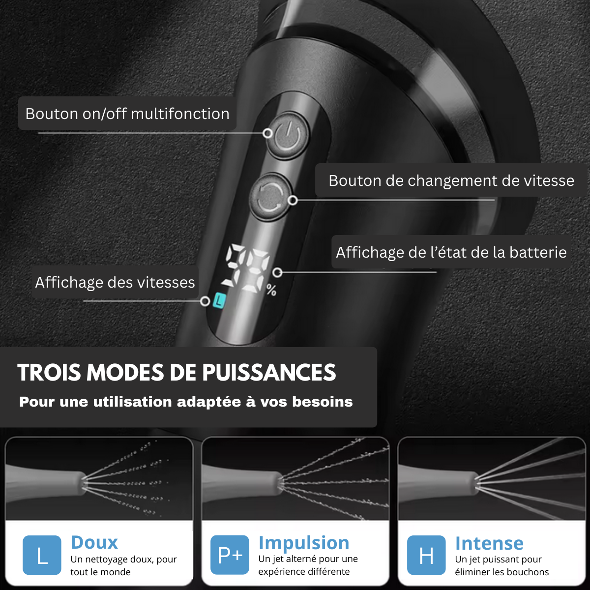Appareil de nettoyage d'oreilles Elorias
